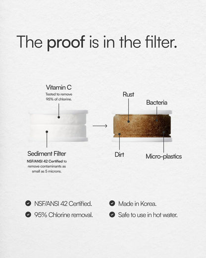 FILTRX IONIQ